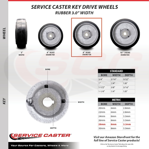 8" x 3" Rubber Tread on Cast Iron Keyed Drive Wheel - 28mm Bore -